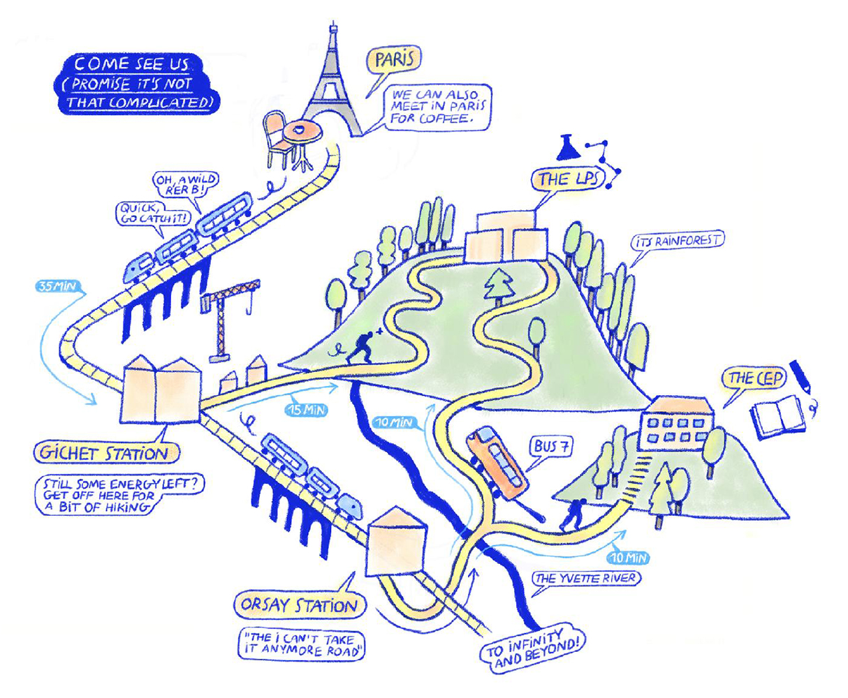 illustration carte équipe de recherche La Physique Autrement